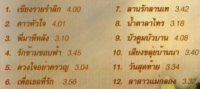 หยาด นภาลัย ชุด17 เชียงรายรำลึก-2